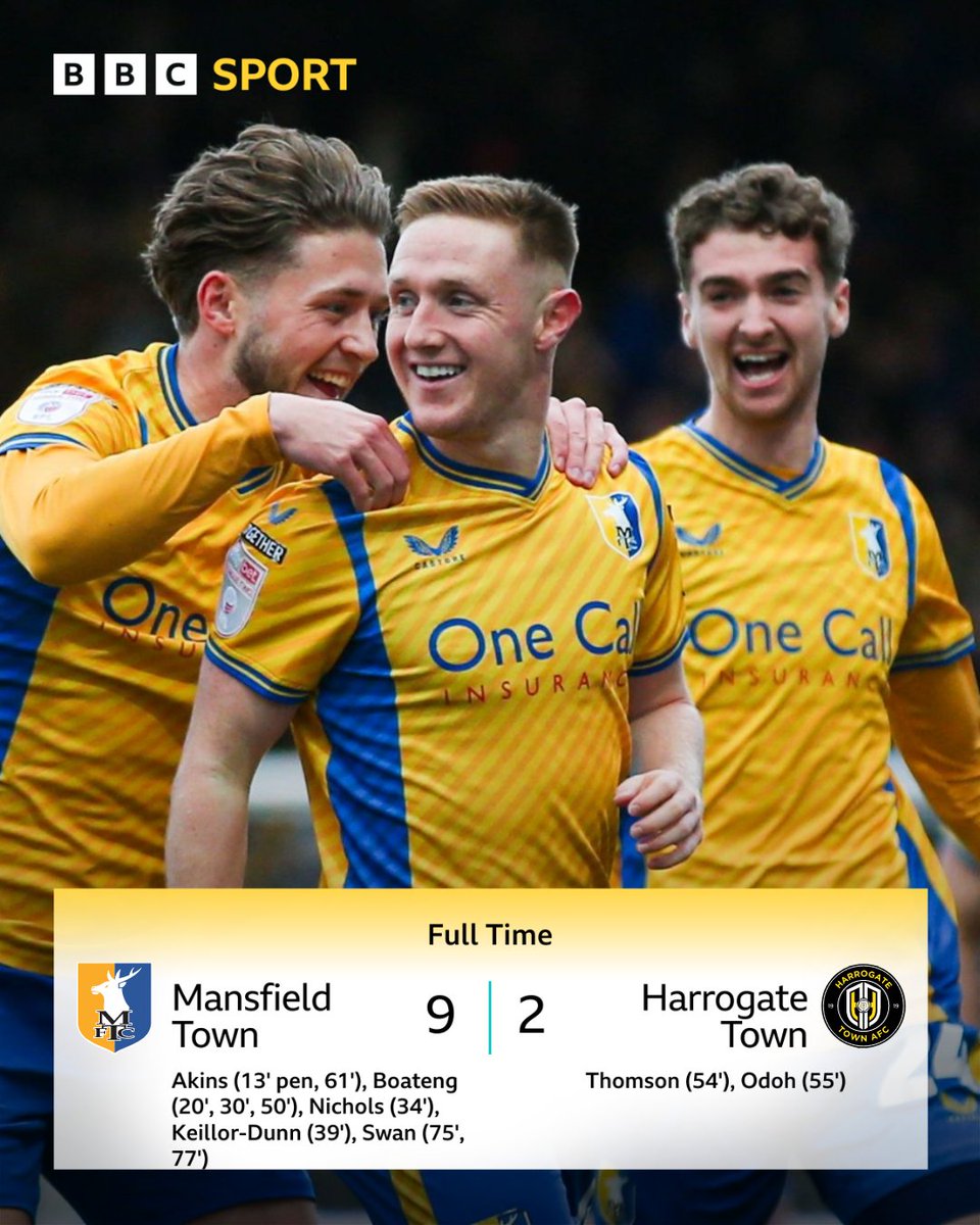 BBCMOTD's tweet photo. Mansfield Town have equalled their record biggest win 🤯

What a night for the club! https://t.co/2CoOiH3p8o