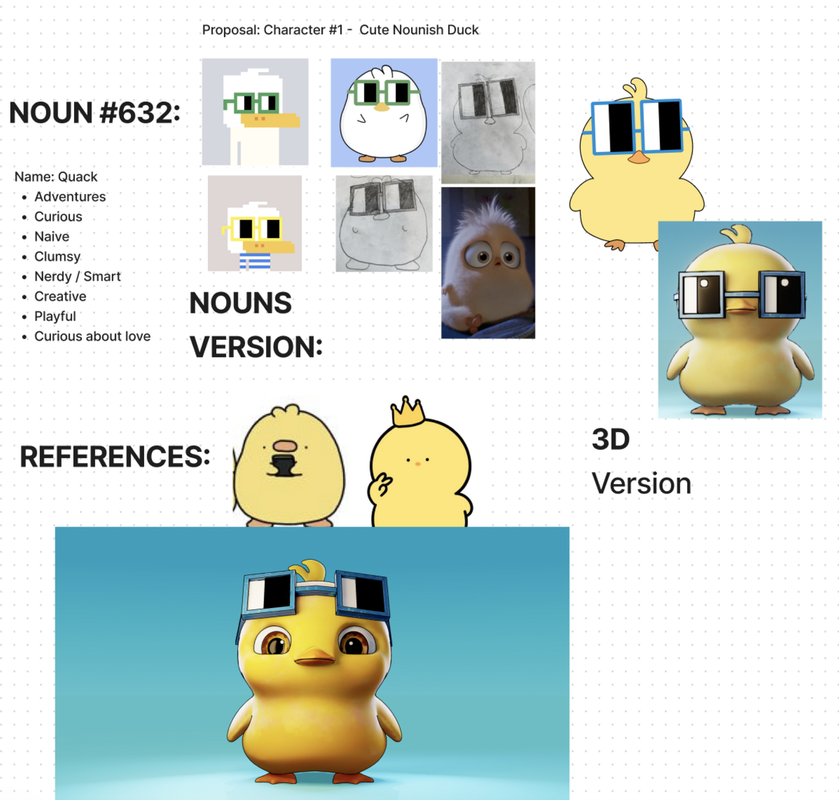The Quacks were originally bootstrapped by Atrium for 6 months and then later given a <a href="/nounsdao/">Nouns.eth</a> grant in January.
Goal was to continue building out this concept over the course of another 6 months. We’re excited to have breached the Goal in just a month and marching fast towards