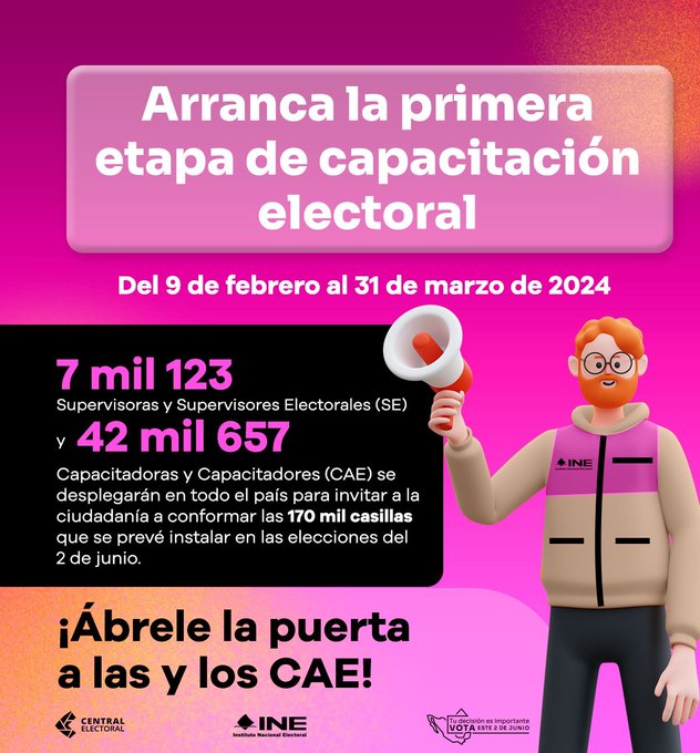 Arrancó la #PrimeraEtapa de #CapacitaciónElectoral, donde más de 42 mil CAE recorrerán el país para invitar a la ciudadanía a ser parte de las #Elecciones2024MX como funcionarias y funcionarios de casilla.

#ÁbreleLaPuertaAlCAE

#TuVotoVale