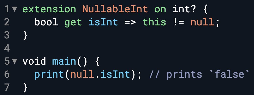 Hat tip to @k8lovett for making a comment in code review several months ago which I did not fully appreciate at the time, but which later led to me to realize Dart supports extensions on nullable types.