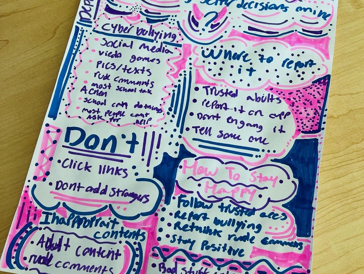 JennieEbersole's tweet image. We loved having Deputy Ritter sharing advice and answering our questions about making good choices online! 💙🩵🐻 #oblms #BeSafe #bruinslead @DelCoSheriff @OBLMSPrincipal #bradenmarkusfoundation