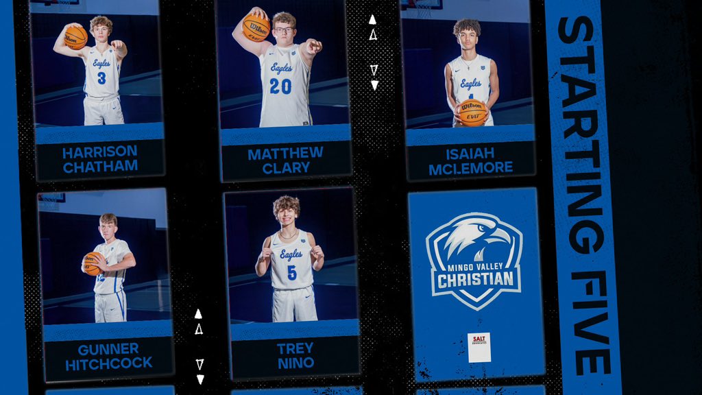 MVC_Basketball's tweet photo. Tonight’s Starters https://t.co/h6Rbi2IBgG