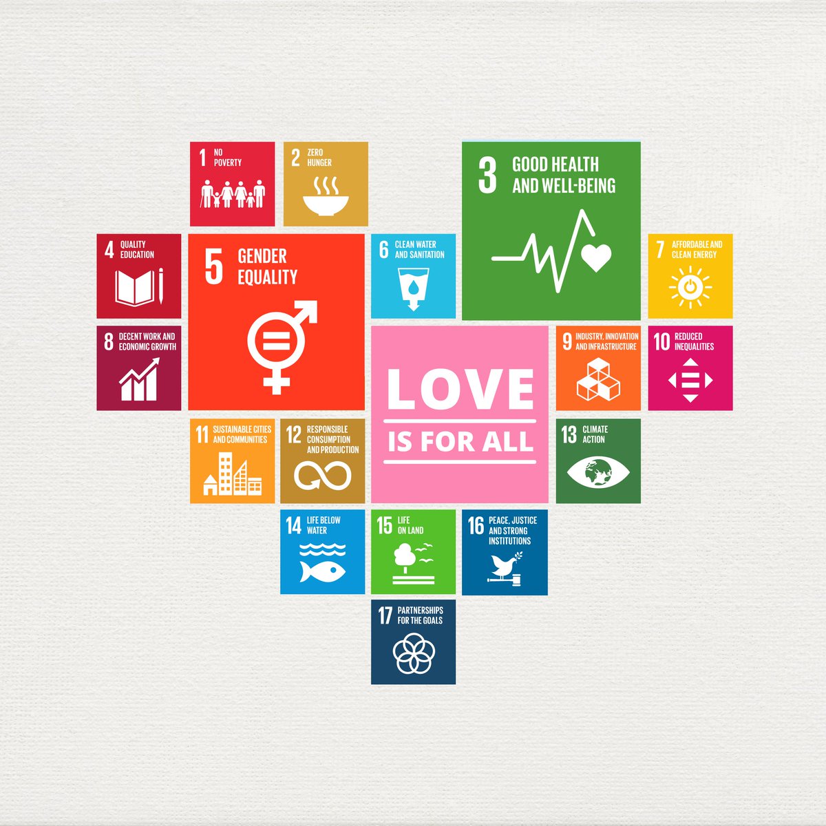 💸 No poverty 🍜 Zero hunger ⚕️ Good health 📒 Quality education 👩🏾‍💻 Decent jobs ⚖️ Gender equality ☀️ Clean energy ☔ Climate action 🕊️ Peace & justice ... And much more This #ValentinesDay and every day, we put the #GlobalGoals at the 💙 of all we do. go.undp.org/SDGs