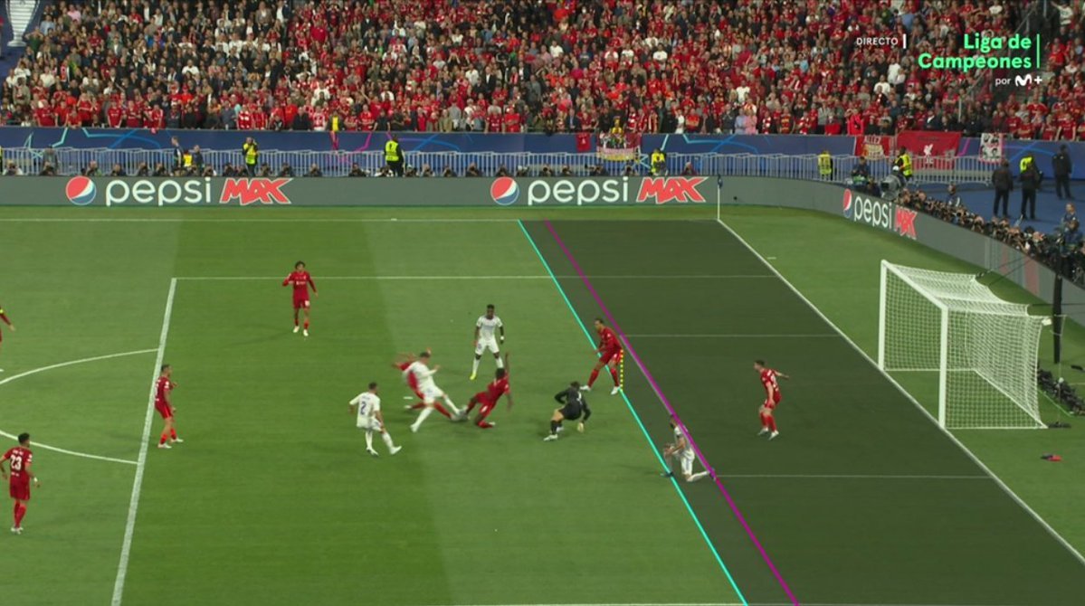 RMFC_Issa's tweet photo. REMINDER: Benzema's goal in the 21/22 UCL Final was disallowed because he was judged to interfere with play. https://t.co/Lza3u0WvQZ