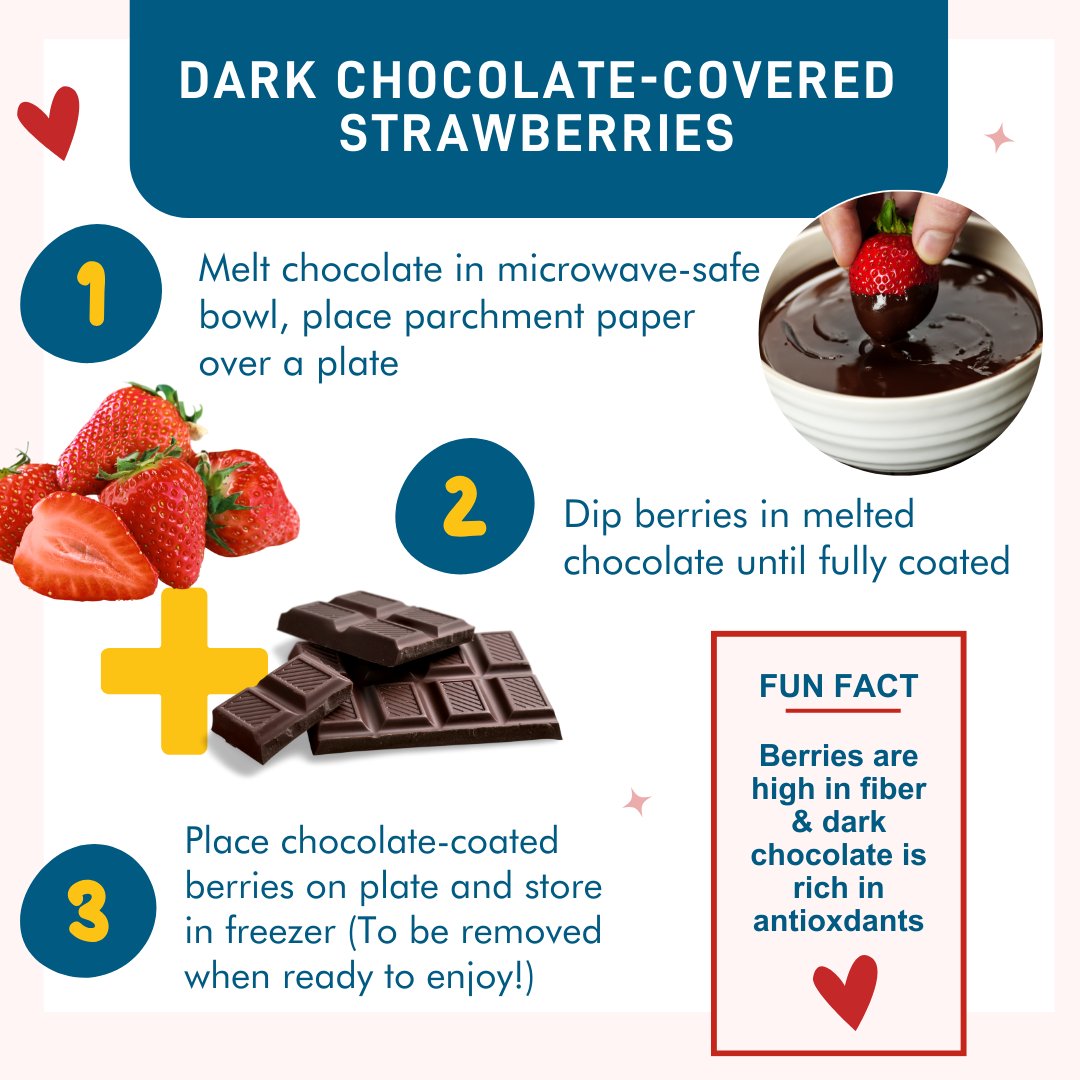 Looking for an uncomplicated and nourishing meal for your Valentine’s Day night in? Here’s a balanced, tasty, and heart healthy dish and dessert that we think you’ll LOVE 😍