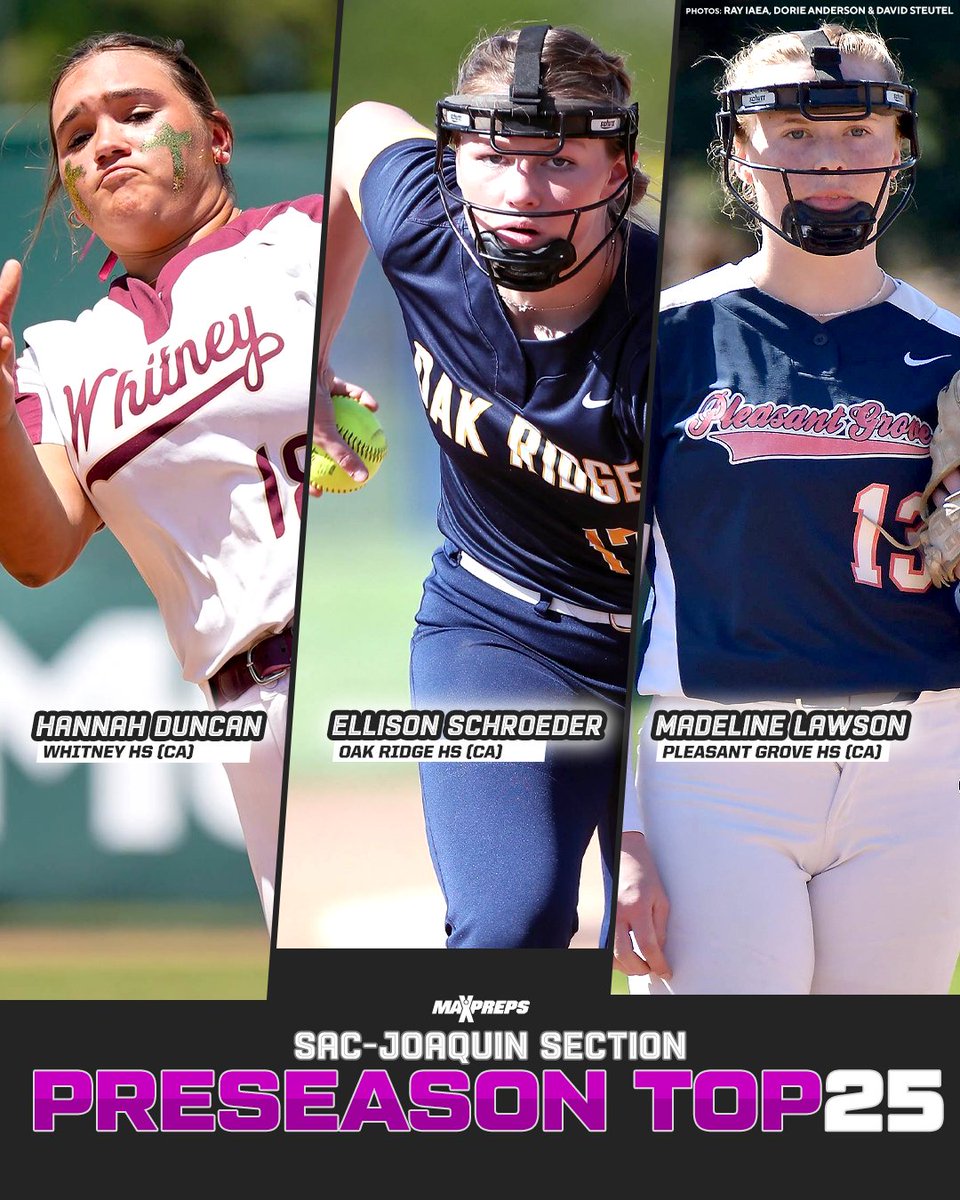 Sun is out, scrimmages can start Friday, and games begin next week. 'Tis the season. 

Preseason Top 25 SJS Softball Rankings
maxpreps.com/news/qzhT-Xi62…