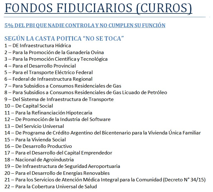 .👉🏿No es que UNO ES PEOR QUE EL OTRO en la #Casta SON TODOS IGUALES
Esta es la herida 'H' que les duele a todos los #PJK parlamentarios obsecuentes cuando alguien se la quiere controlar
Más tarde que temprano #ElQueLasHaceLasPaga
👇👇🏿👇👇🏿👇👇🏿