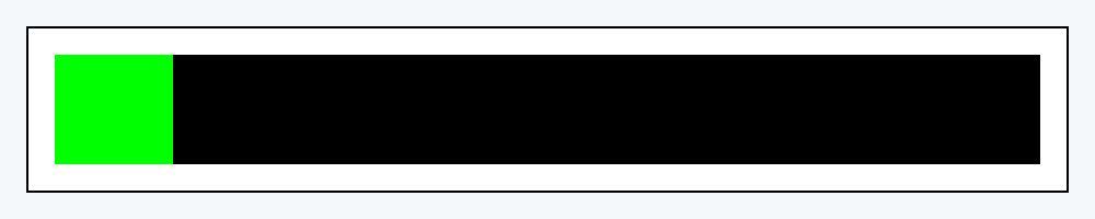 2024 is 12% complete.