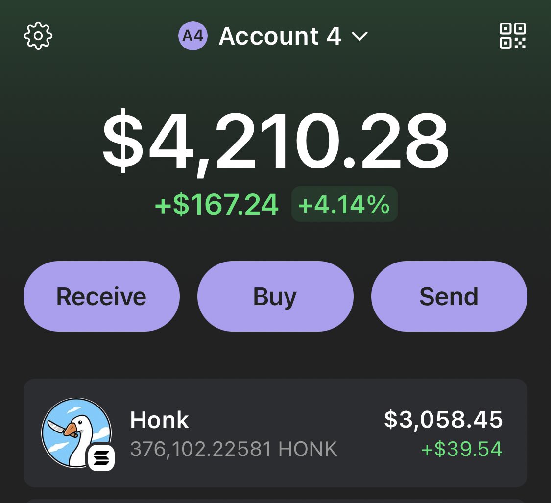 Grabbed a small bag of $Honk. The goose is loose