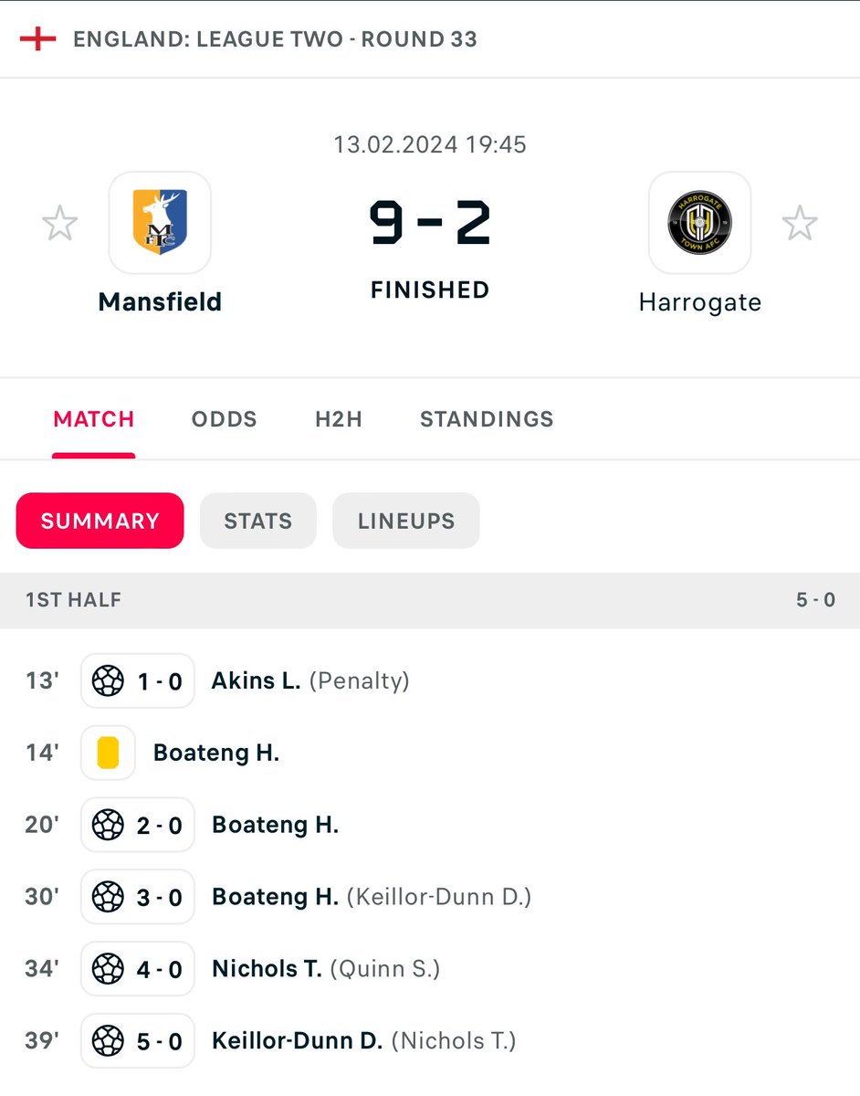 Wait dem don de play basketball for England league 2? 😂🤣😂🤣