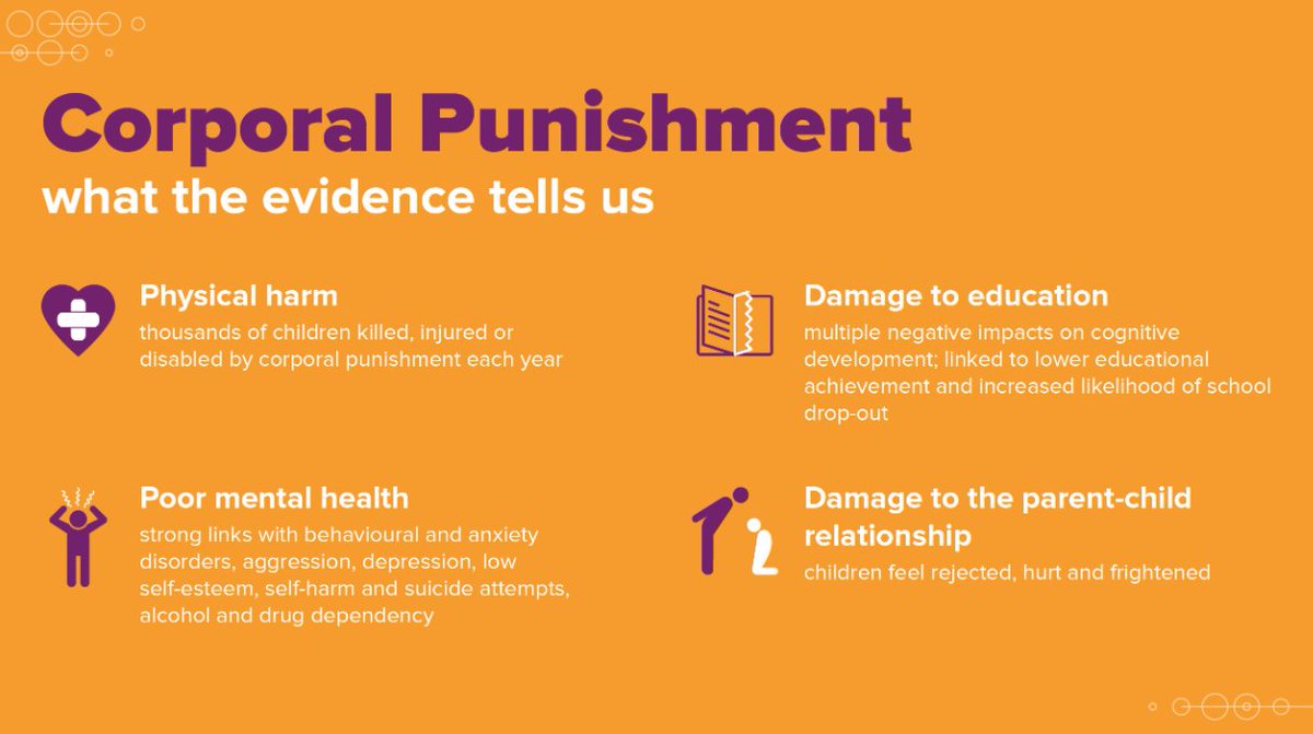 Parliment votes on Bill C-273 Feb 14!  End Corporal Punishment like 63 other Countries #TruthAndReconciliation Recommendation #CallAction6. The repeal of Section 43 will reduce ❌teen violence
❌drug use
❌ behavioural issues in schools
Tell your MP to #Repeal43 #BillC273