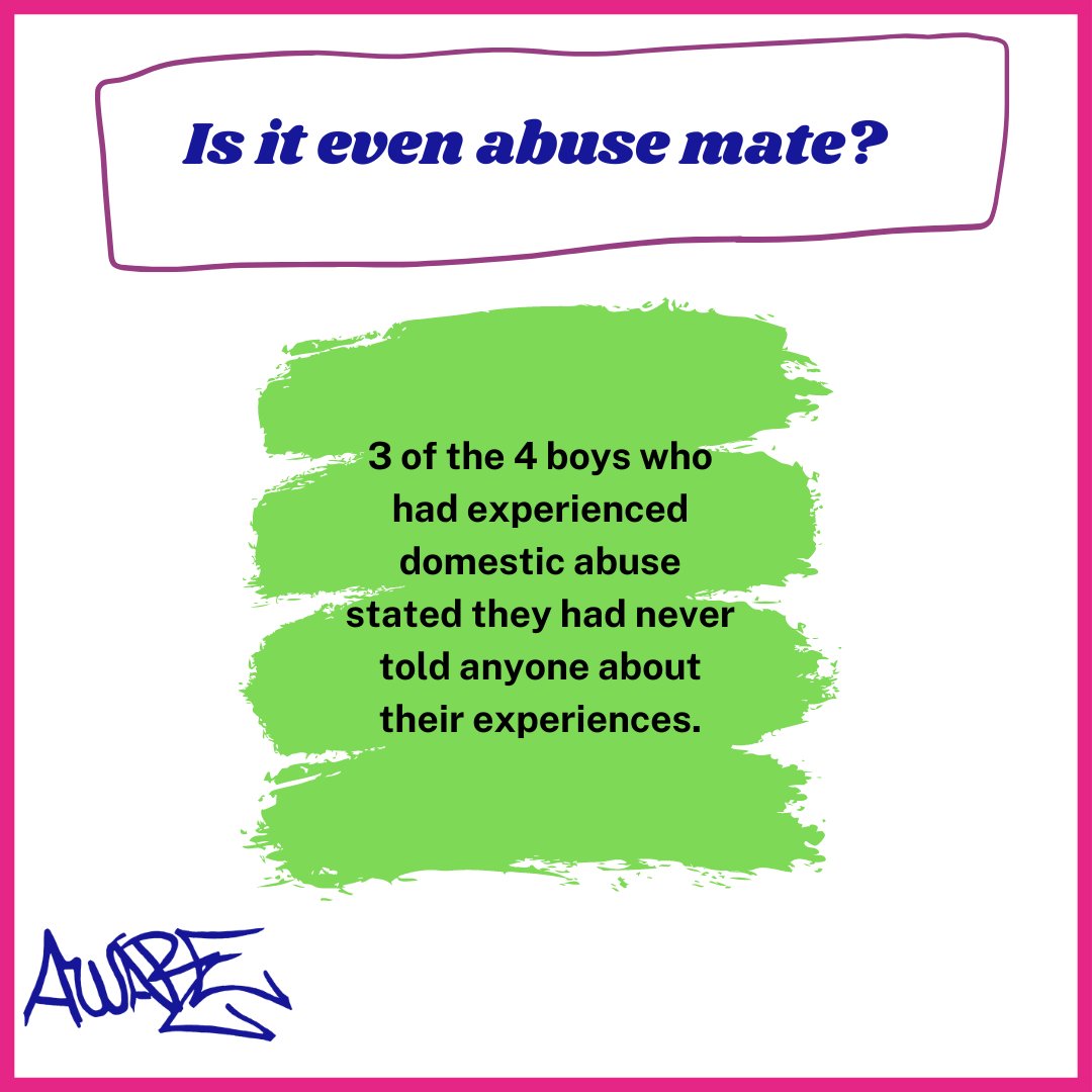 𝙎𝙩𝙖𝙩 𝙁𝙤𝙪𝙧 Who do these boys chat to about their experiences and how they are feeling? To get a full copy of the report, please e-mail; info@anguswomensaid.co.uk #AWARE #Isitevenabusemate #LGBThistorymonth #Domesticabuse #Angus #CYP