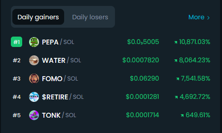 tonktakeover's tweet photo. 💥We are already #5 on the Top Gainers on Dextools!
Big day ahead for $TONK as we currently speaking with some big callers in the game! #SOLANA https://t.co/S3DCzfAYCN