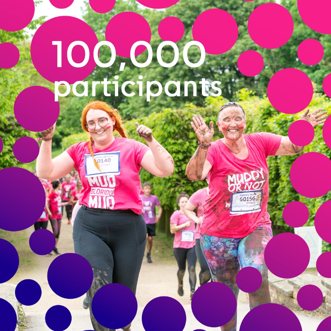 Over 100,000 of you have signed up to #RaceforLife 2024! 🤩🙌 Be part of our community of Racers and sign up to a Race for Life event near you. There's an event for everyone - try our 3k, 5k, 10k or Pretty Muddy course and join our team of incredible fundraisers!