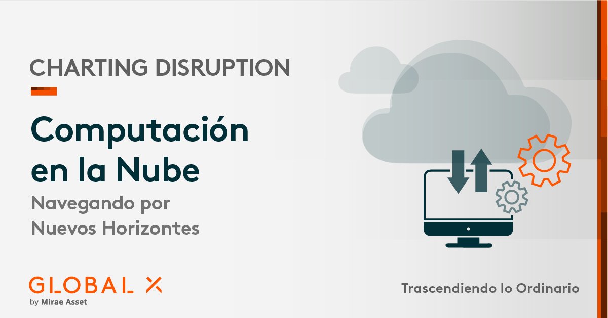 Global X ETFs LATAM tweet media