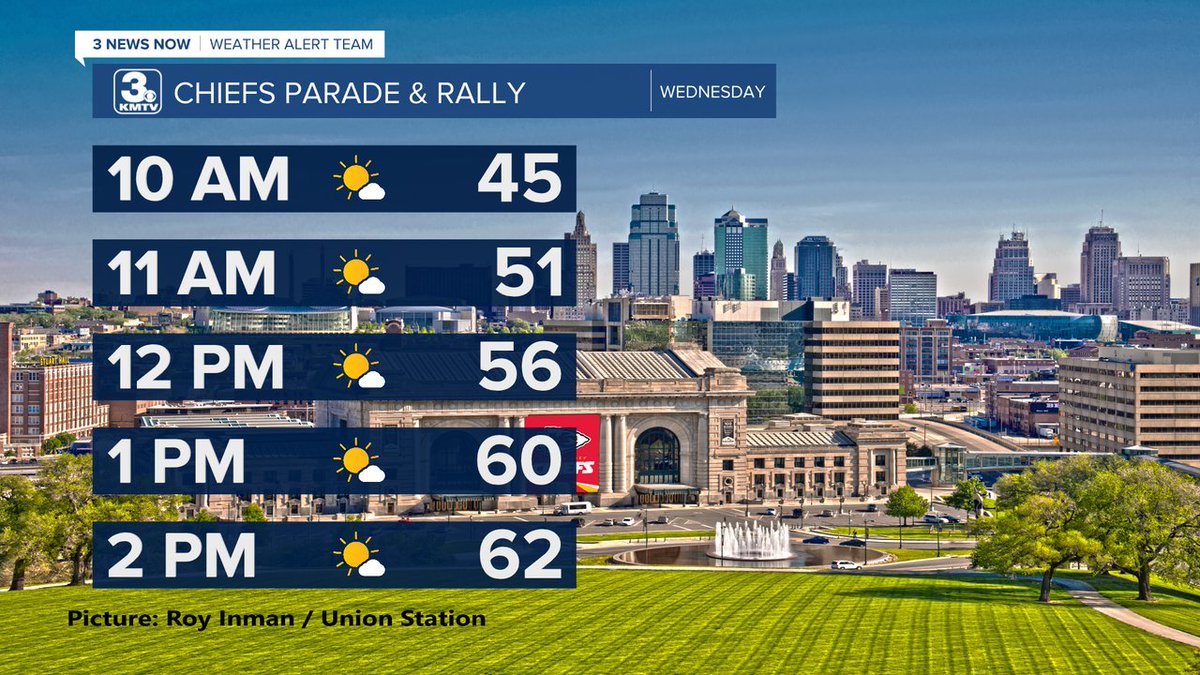 HOW 'BOUT THOSE CHIEFS... and the weather! If you're heading to Kansas City to celebrate the #SBLVIII champion Chiefs at the victory parade and rally, the weather looks AMAZING!