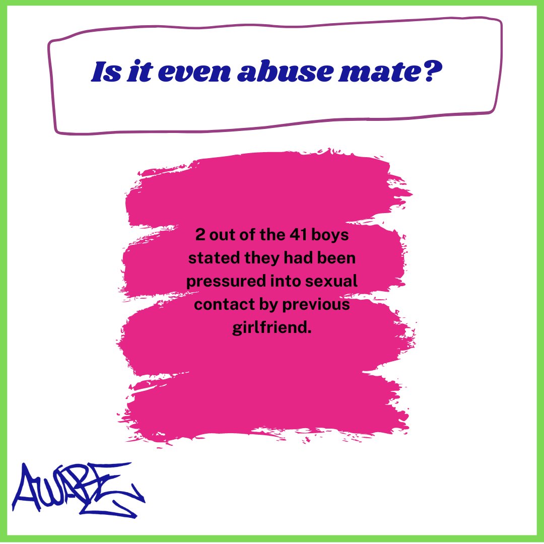 𝙎𝙩𝙖𝙩 𝙎𝙚𝙫𝙚𝙣 Is there more education needed around consent and healthy relationships in Angus? To get a copy of the full report please email; info@anguswomensaid.co.uk #AWARE #Isitevenabusemate #LGBThistorymonth #Domesticabuse #Angus #CYP