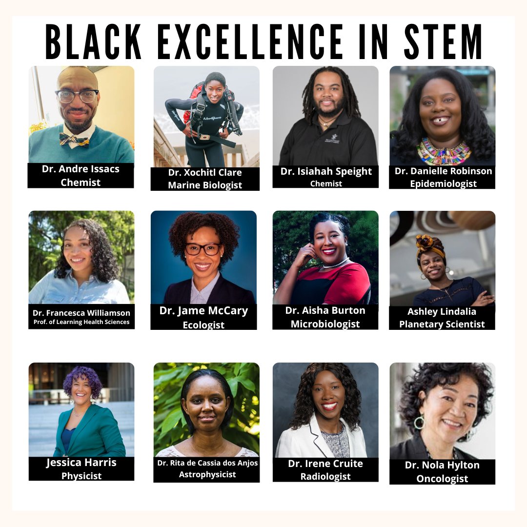 LatinasinSTEM's tweet photo. It is Black History Month. Let us celebrate the voices and work of the Black STEMinists all months of the year. Post 1/2
#STEM #science #blackscientist #blackinchem #BlackinTech #blackengineers #blackinbio #blackinSTEM #blackinastro https://t.co/UWSC92Gah3