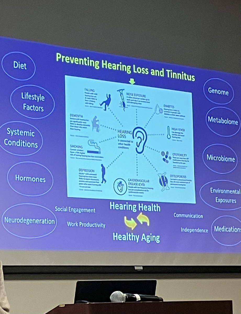 #PopHHC annual meeting kicked off with a keynote by Dr. Sharon Curhan - a champion of hearing health.