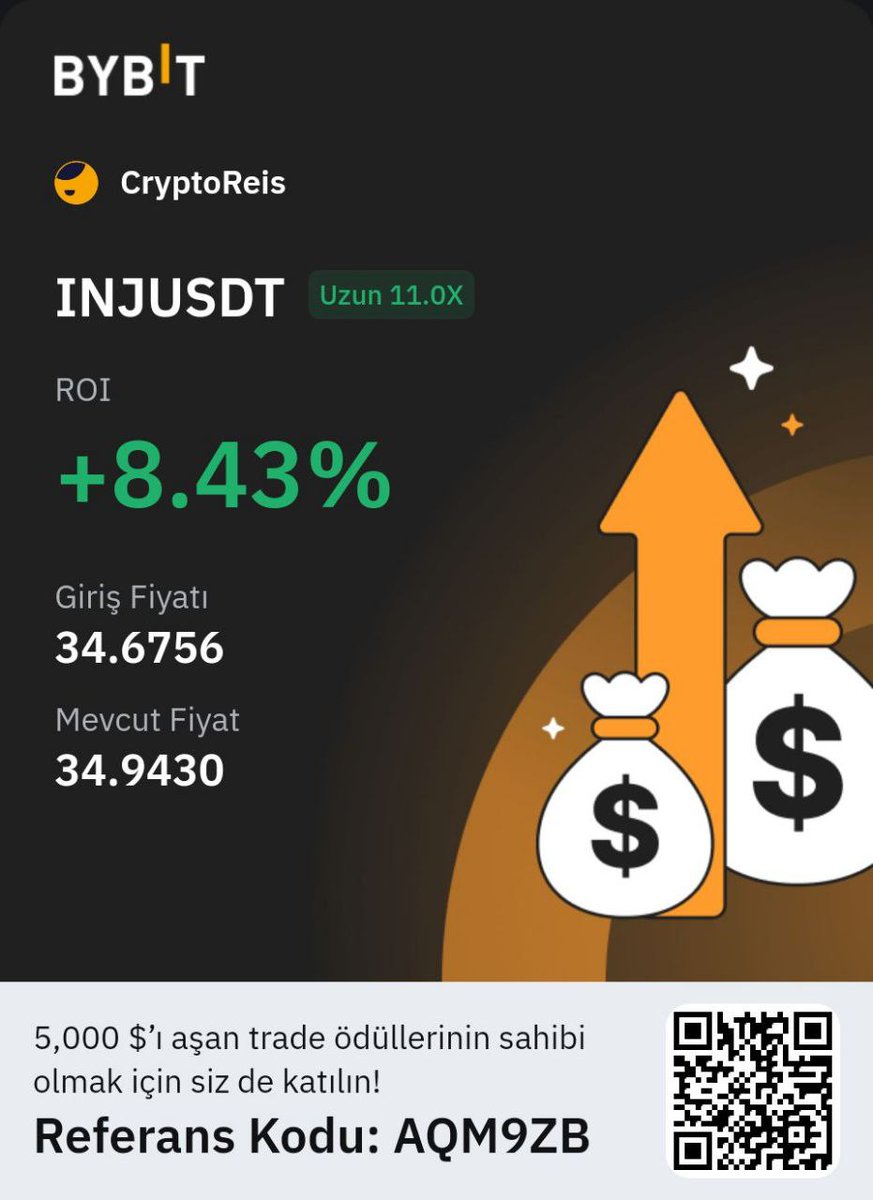 #ReisAcademy hem düşüşe yakalanmadık üstüne para kazandık daha ne yapsin Reis #ReisAcademy gümbür gümbür geliyor #bitcoin taplo ortadaaa.
