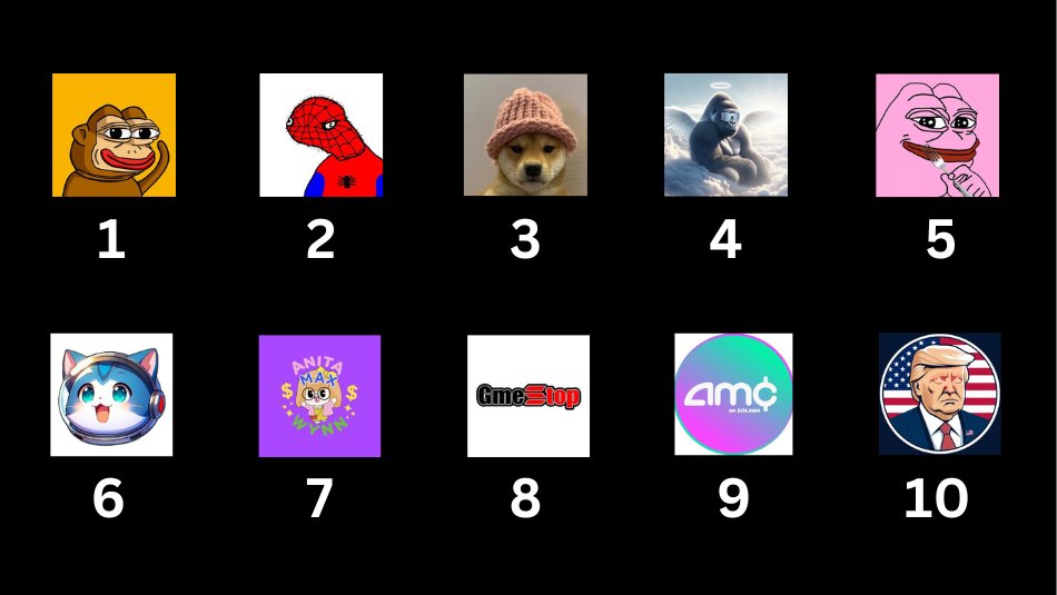 shahh's tweet photo. Pick one memecoin and check your DM 👀

Rewarding some of my supporters. https://t.co/LCHYGV2YCT