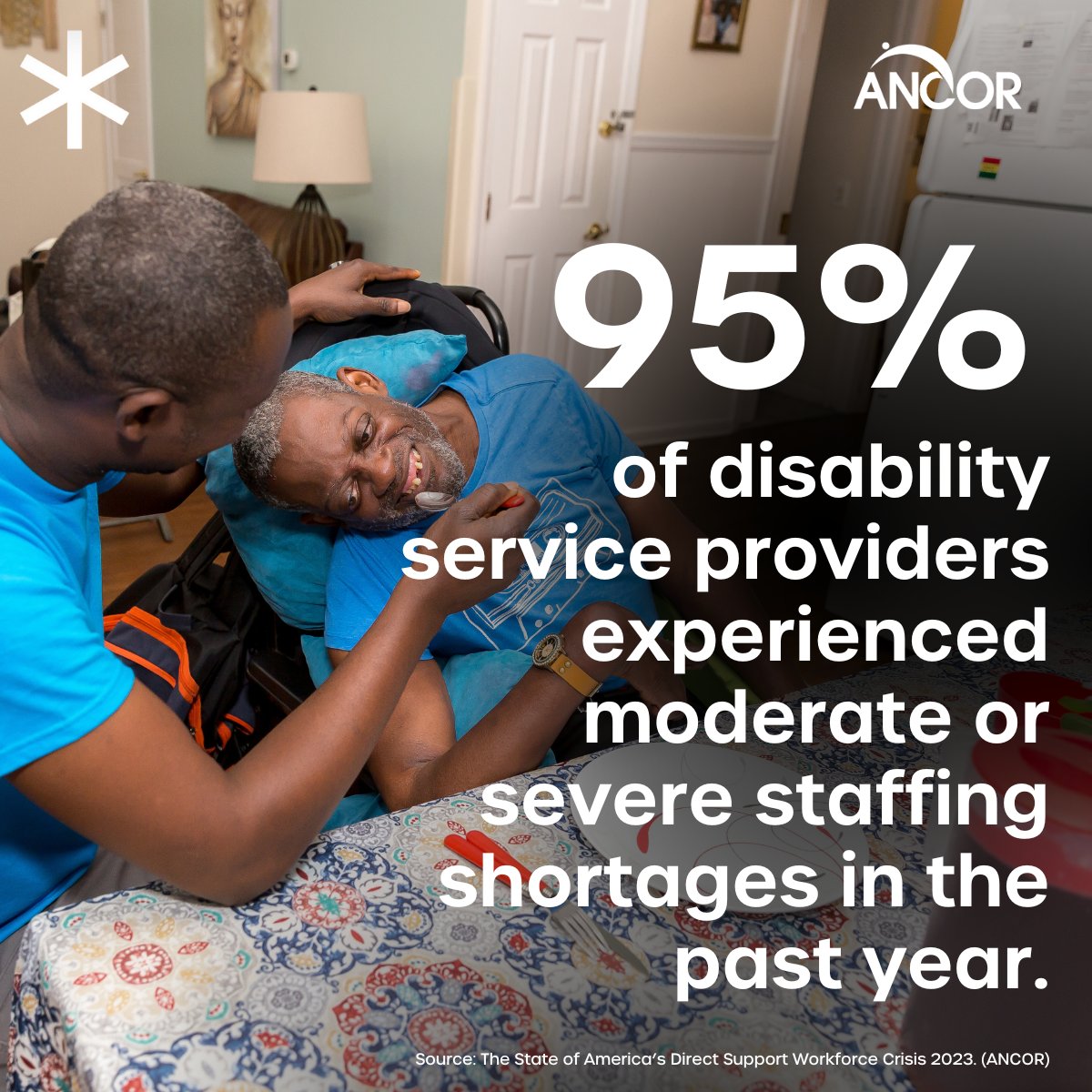 A longstanding underinvestment in HCBS has meant that our direct support workforce has been in crisis for too long, and people with #disabilities and their families pay the price in reduced access to services. Read more: ancor.org/resources/the-…