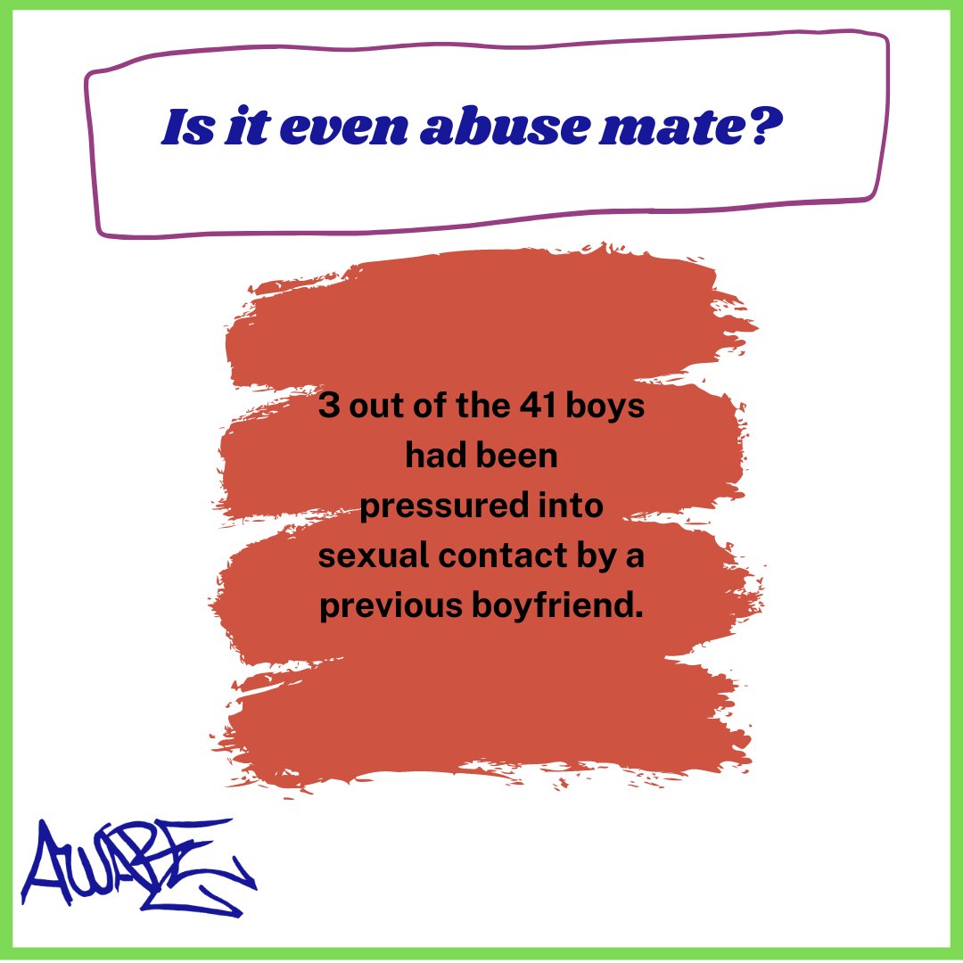 𝙎𝙩𝙖𝙩 𝙀𝙞𝙜𝙝𝙩 Young boys weren't aware that what they were experiencing in their intimate relationships was domestic abuse. To get a copy of the full report please email - infor@anguswomensaid.co.uk #AWARE #Isitevenabusemate #LGBThistorymonth #Domesticabuse #Angus #CYP