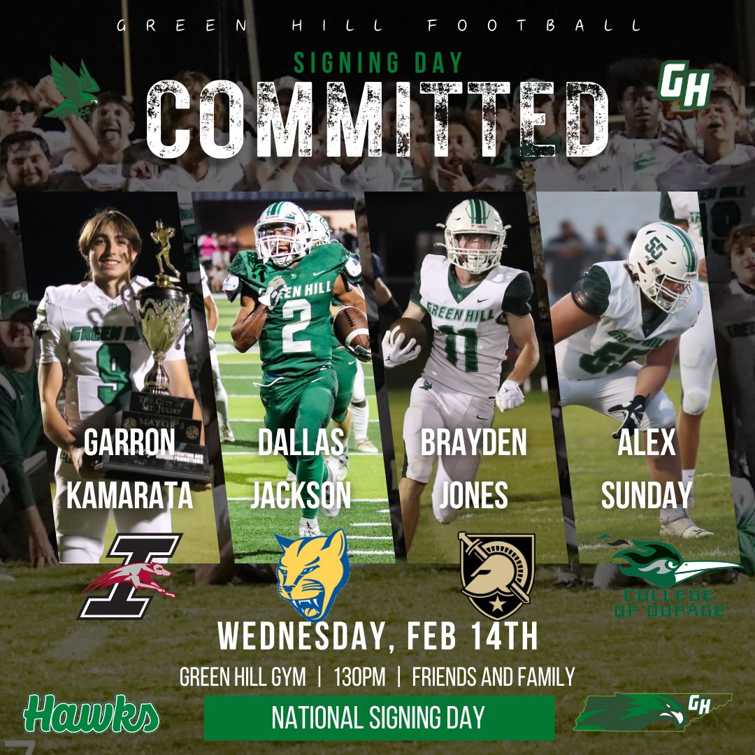 We will be honoring our college signees tomorrow, February 14th, at 130pm in the gym. 

Congratulations to all those who will be signing. 

We had 9 seniors with Football opportunities this year. 

#TheHill