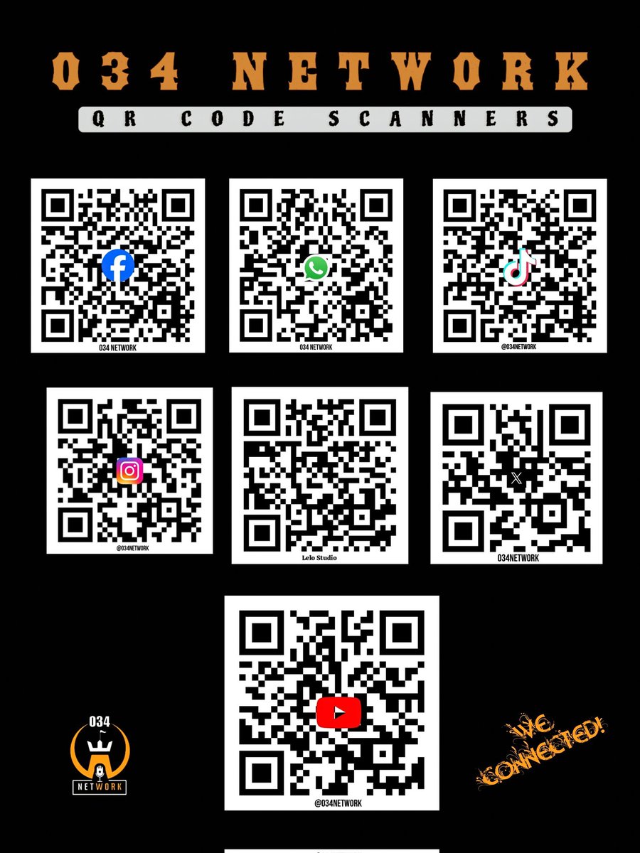 034Network's tweet photo. Ekse bafethu check this out!😎 Scan, Connect, and Tune In! Our podcast now features a QR code scanner for instant access to our social media accounts. 🎙️📲🔍 
#034Network #Weconnected

Mag G | JazziQ | Maphorisa | Congo https://t.co/oI5VHZKd0T