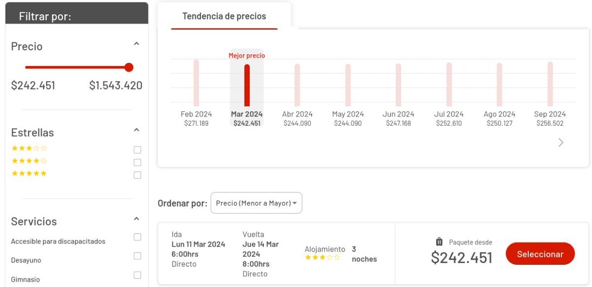 Descuentos Rata 🐭 tweet media