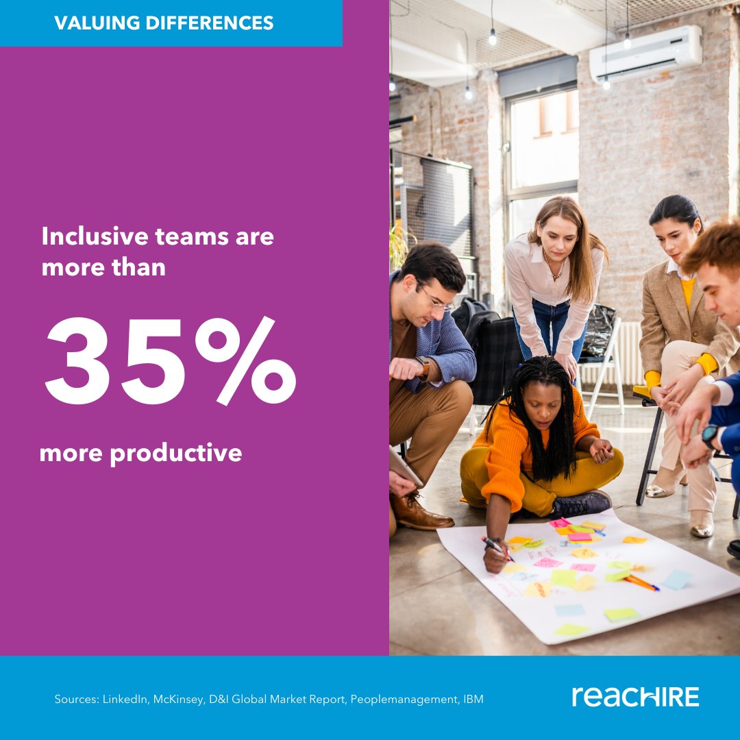 reacHIRE tweet media