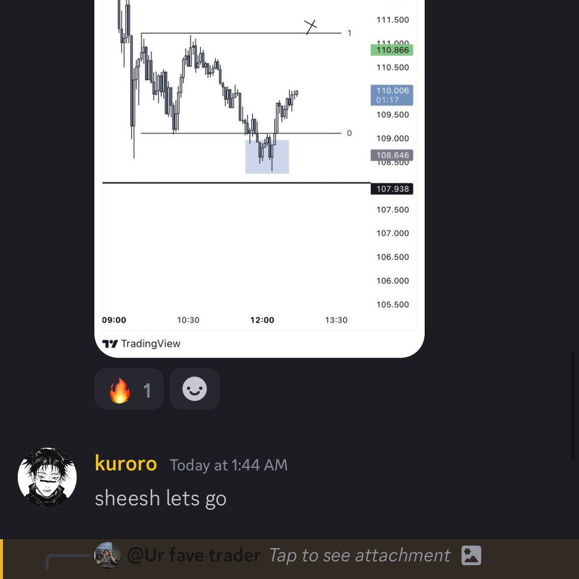 Trader Dogs tweet media