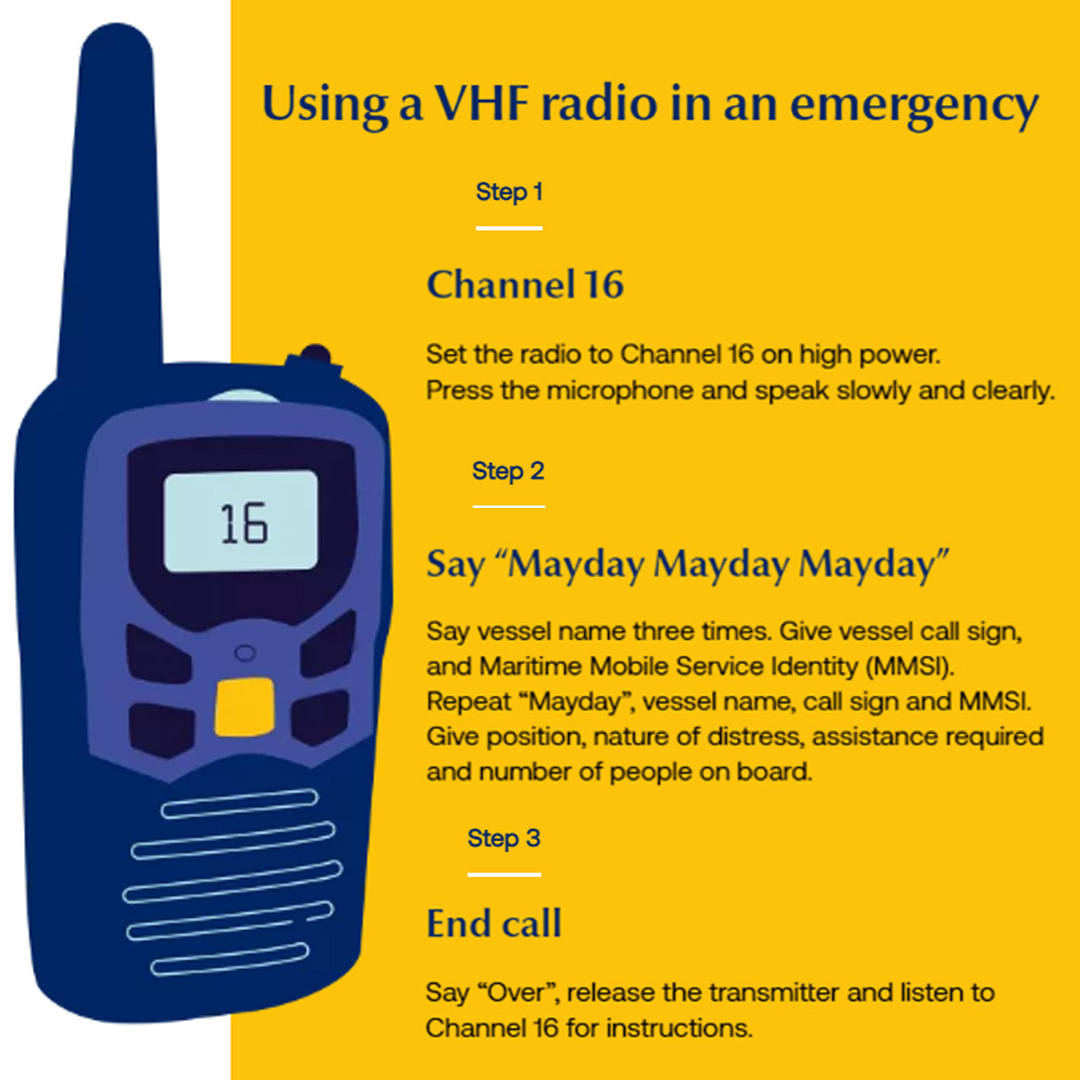 Where there is grave and imminent danger you can contact the Coastguard via a Mayday distress call using a marine Very High Frequency (VHF) radio. This will help us to pinpoint your location, assess the situation and send help. #WorldRadioDay #SearchAndRescue