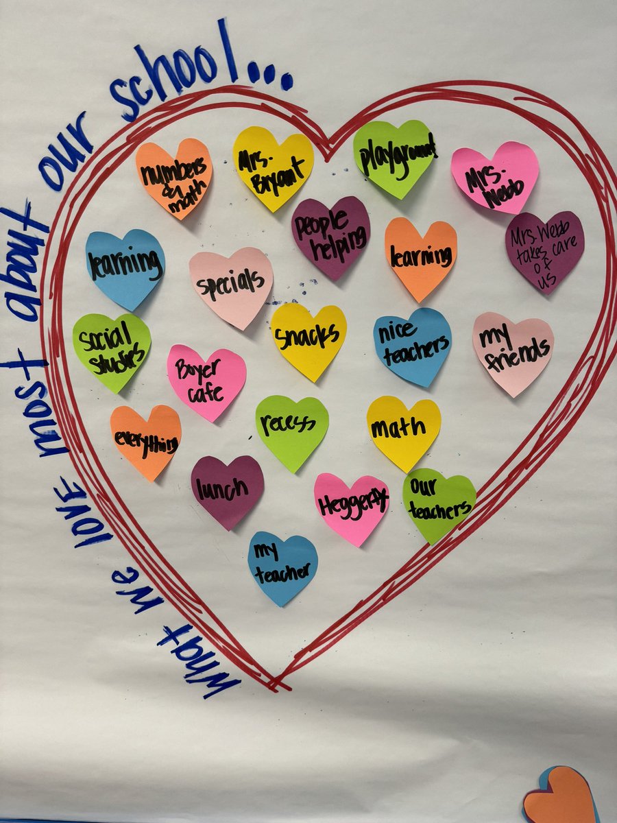 Feeling all the love from these Spiderlings <a href="/Boyer_Elem_PISD/">Boyer Elementary</a> #teamboyer
