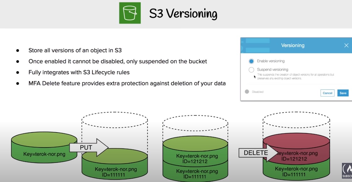 KoechE101's tweet image. On day 16 of #100DaysofEngineering, I was MIA due to some physical engagements I had till late in the night. Luckily enough this weeks course content is all about AWS.
On day 17,  I have managed to go through 
📌S3 buckets, Storage classes, A comparison of the storage classes,…