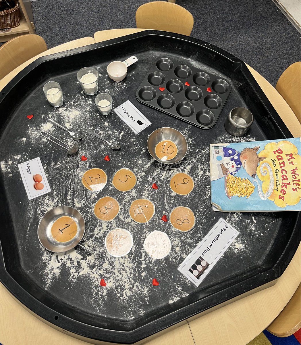 What a great day we had today as we made and enjoyed our pancakes. We also had the delight of our ‘Grandparents day’ falling on pancake day, giving us the opportunity to enjoy pancakes with some lovely visitors 😀🥞