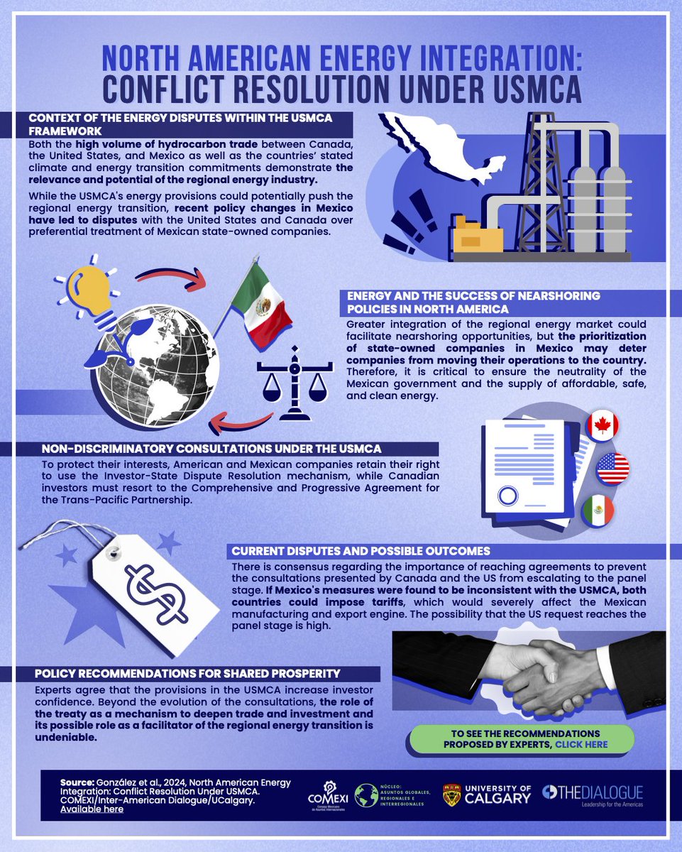 Dialogue Energy Transition and Climate Program tweet media