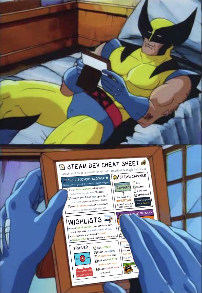 richtaur's tweet photo. It's been too long 🥲

Enjoy, Steam devs! Share with your fellow dev friends.

#gamedev https://t.co/Ue6yDZHGY7