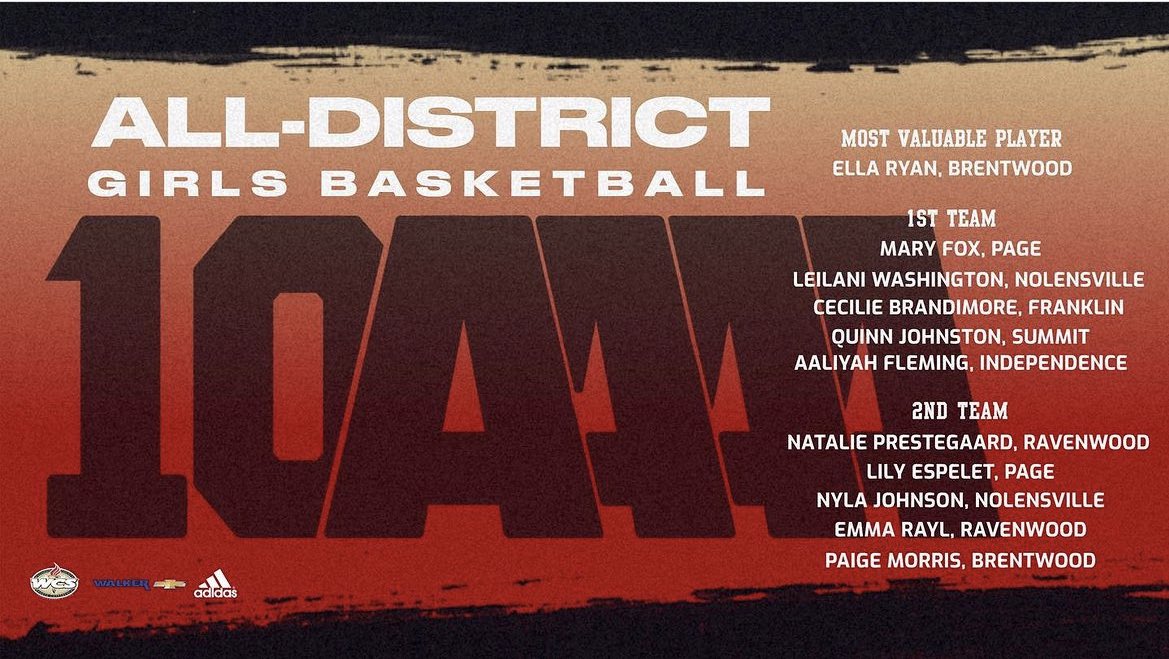 Congrats to Aaliyah Fleming!!! First Team All District 10-4A! 😤🏀🥳#ALLINdy