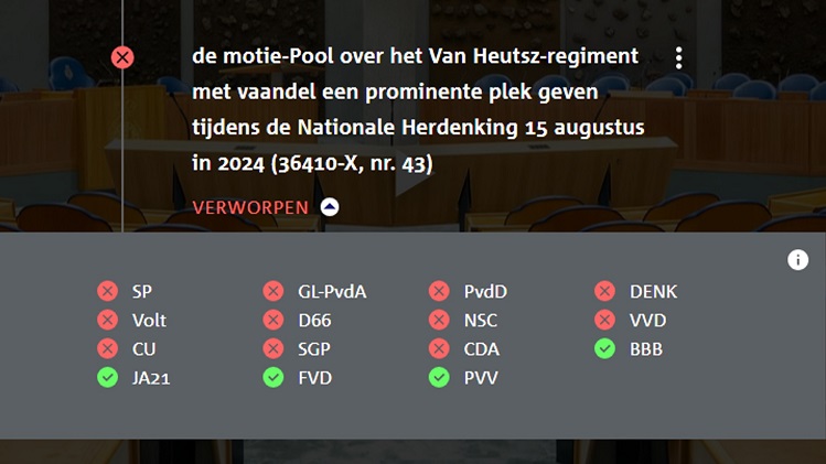 FederatieIndo's tweet photo. Meerderheid Tweede Kamer heeft zojuist tegen motie @JoeriPool gestemd om #VanHeutsz-regiment tijdens #Indiëherdenking te rehabiliteren. Alleen @BoerBurgerB, @fvdemocratie, @JuisteAntwoord & #PVV stemden voor. Daarmee lijkt regiment voorlopig gecanceld https://t.co/4nqe0b37nK https://t.co/uZDWWB8sKE
