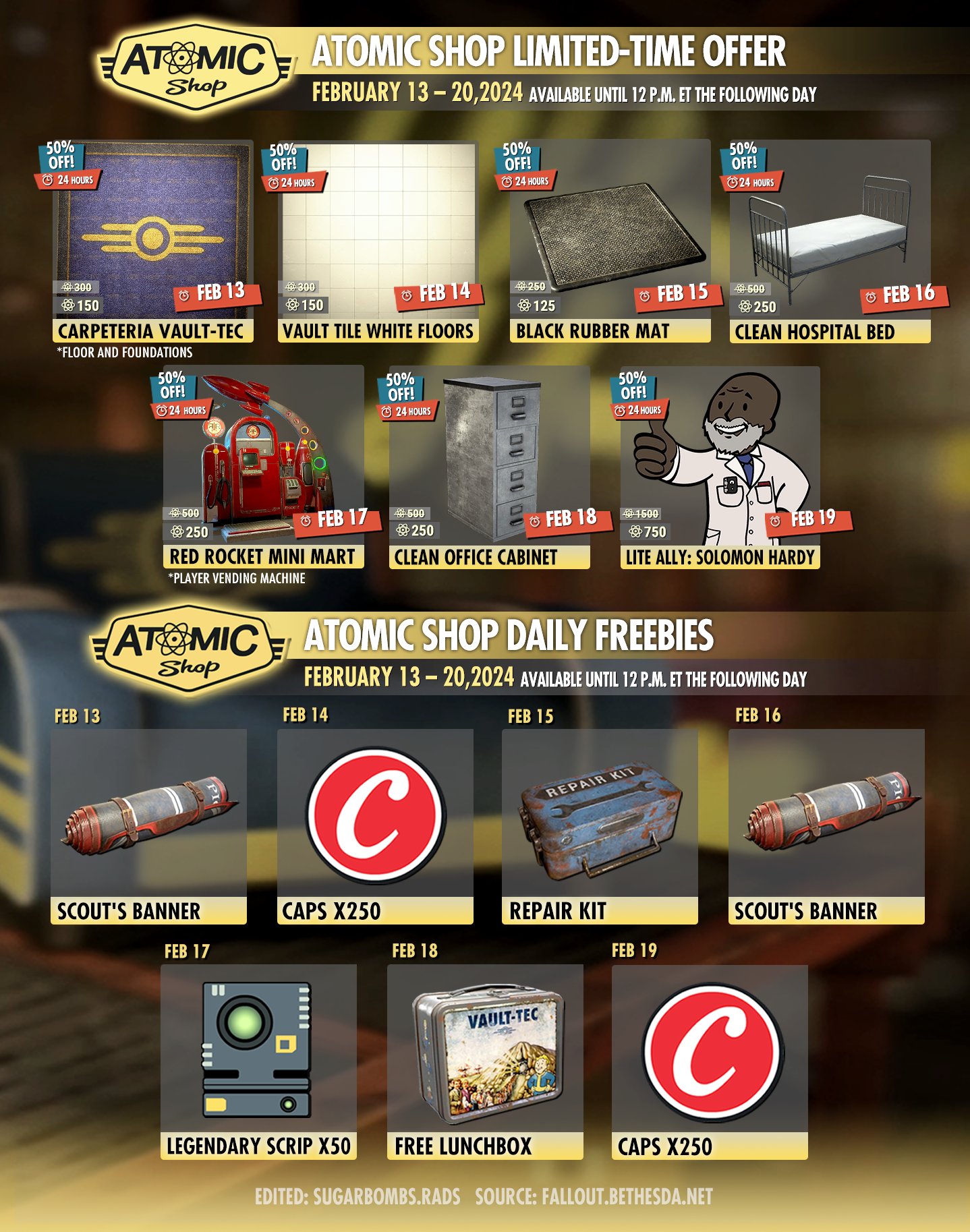 Fallout 76: New Atomic Shop Items (& Special Fallout Anthology