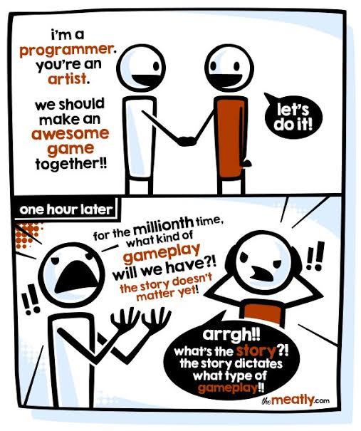 CodeRed (@codered_dev) on Twitter photo This is why I'm a solo dev This is why I'm a solo dev