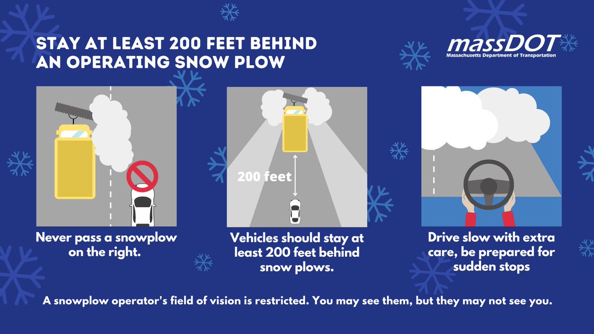 MassDOT's tweet image. Plows are out on the roadways today. Reminder to leave plenty of room for snow and ice vehicles to clear the road. #MAsnow