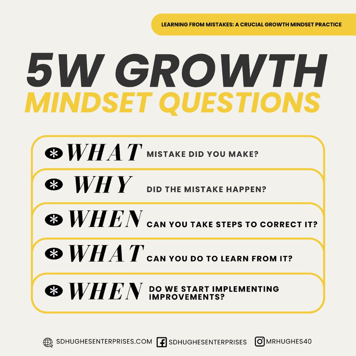 Make every slip-up a step-up with these 5W Growth Mindset! 👇🏼

#GrowthJourney #MistakesToSuccess #SDHughesEnterprises