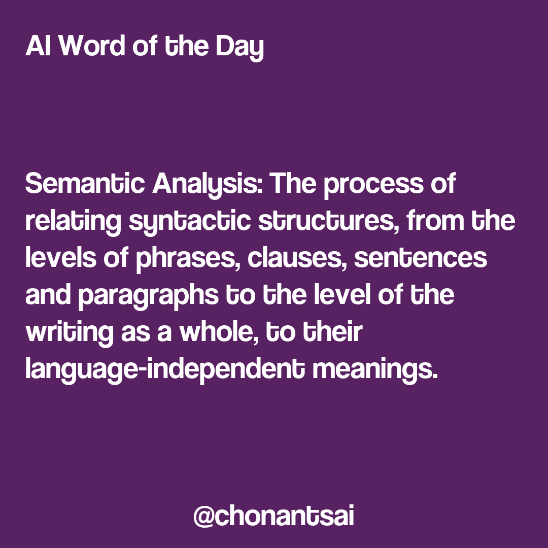 chonantsai's tweet photo. AI Word of the Day https://t.co/S0IlMY74iR