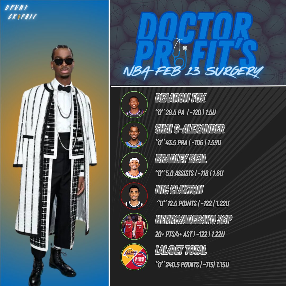 Dr. Profit🩺 tweet media