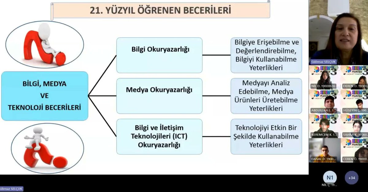 STREAMItUp1's tweet photo. STREAM It Up!-3 projesi Teorik STREAM ve Yapay Zeka Eğitimlerinin ikinci haftası başarıyla tamamlandı! Peki bilim elçilerimiz ne gibi konular üzerine geliştirildi?
@USEmbassyTurkey @stemegt @mcbu1992
#streamitup #bilim #stem #steam #stream #teknoloji #literatur #okuma https://t.co/7a9jWsYvUe