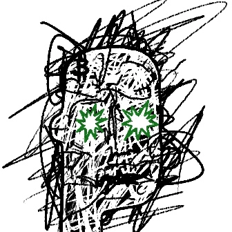 banditsbtc's tweet photo. Bitcoin Bandits treasury is happy to announce that they have acquired 4 scribbles inscribed on the Bitcoin blockchain - @OrdinalMaxiBiz https://t.co/jyUDzXJ1a2