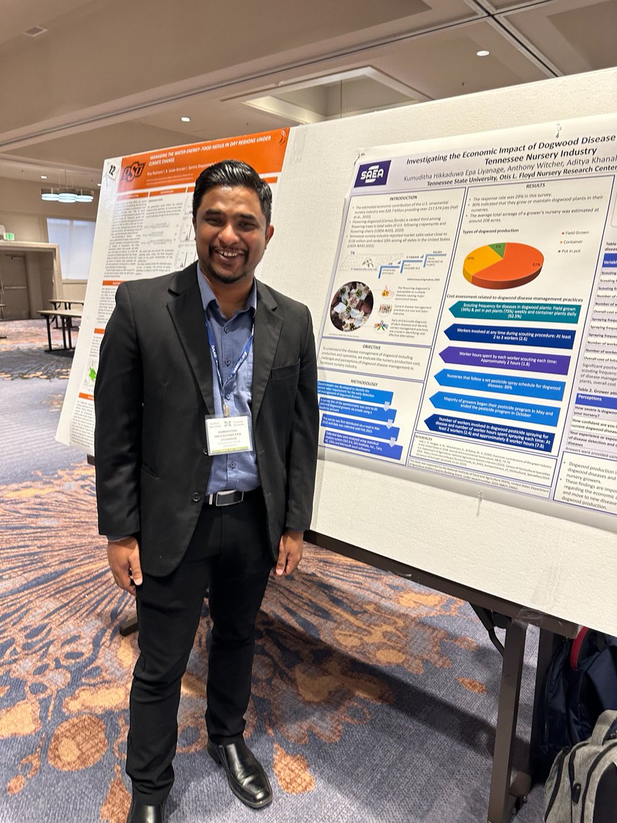 A group of 10 TSUAg graduate students and faculty members took part in the Southern Agricultural Economics Association annual meeting held last week in Atlanta, GA. The TSU delegation did us Tiger proud, presenting on their respective study areas to the conference. #AgResearch