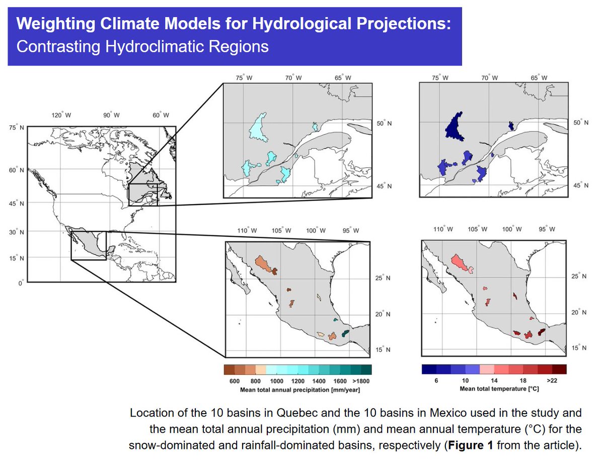 To assess the impact of weighting hydrological climate models, a study was conducted on models of 20 North American basins. The study reveals the need to evaluate equal weight placed on models with different levels of uncertainty. doi.org/10.1007/s10584…